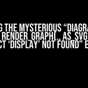 Solving the Mysterious “DiagrammeR: Error in render_graph(., as_svg = TRUE) : object ‘display’ not found” Error